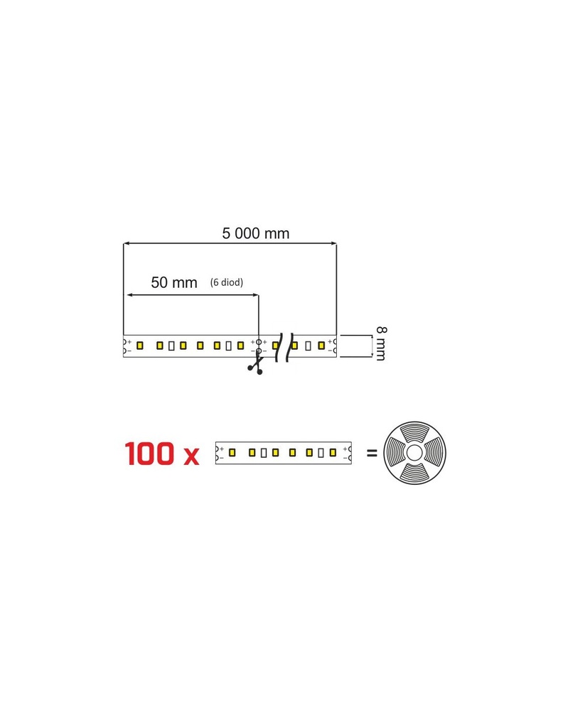 LED-Nauha PREMIUM 120LED/m. 9,6W/m  3000K 24V