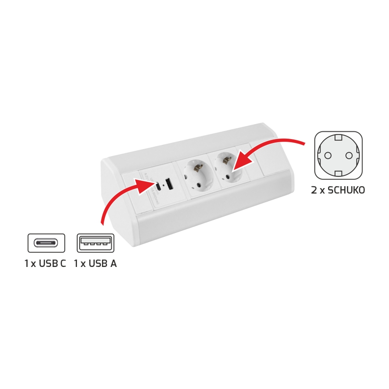 Pistorasiakaluste kulma 2xShoko, USB-A+USB-C 3,1A