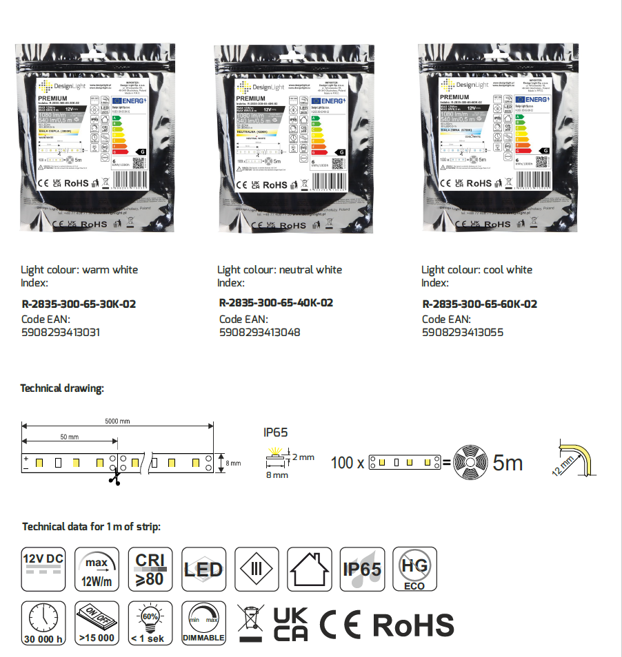 LED-nauha IP65 3000K, 12W/m. 1080 lm/m. 5m./rll