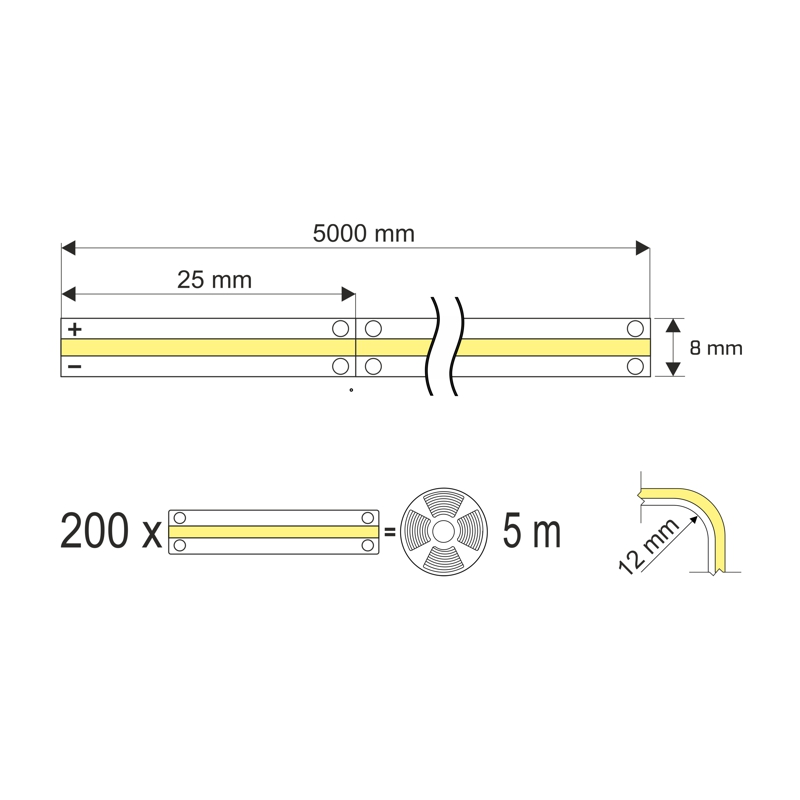 LED-nauha COB 4000K, 11W/m. CRI90, IP65, Design Light