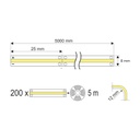 LED-nauha COB 4000K, 11W/m. CRI90, IP65, Design Light