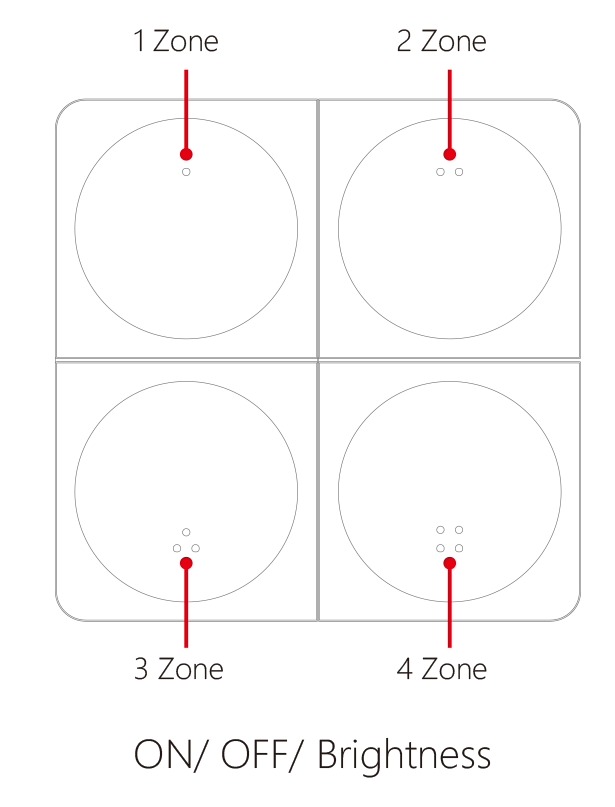 4‑alueinen langaton himmenninpaneeli, valkoinen (2.4 GHz), Mi-Boxer