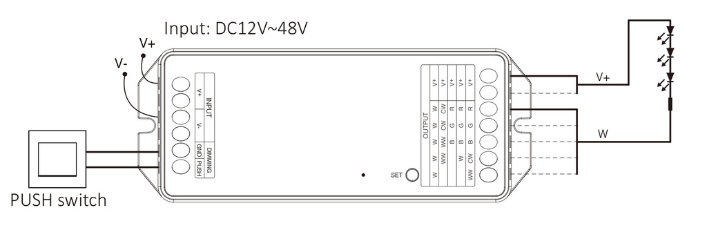 Älykäs 5‑in‑1 WiFi LED -ohjain (WiFi + 2.4G, max 20A), Mi-Boxer