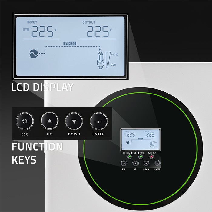 Off-grid-hybridi-invertteri 3500, LiFePO4-, AGM-, GEL- ja Deep Cycle, QOLTEC