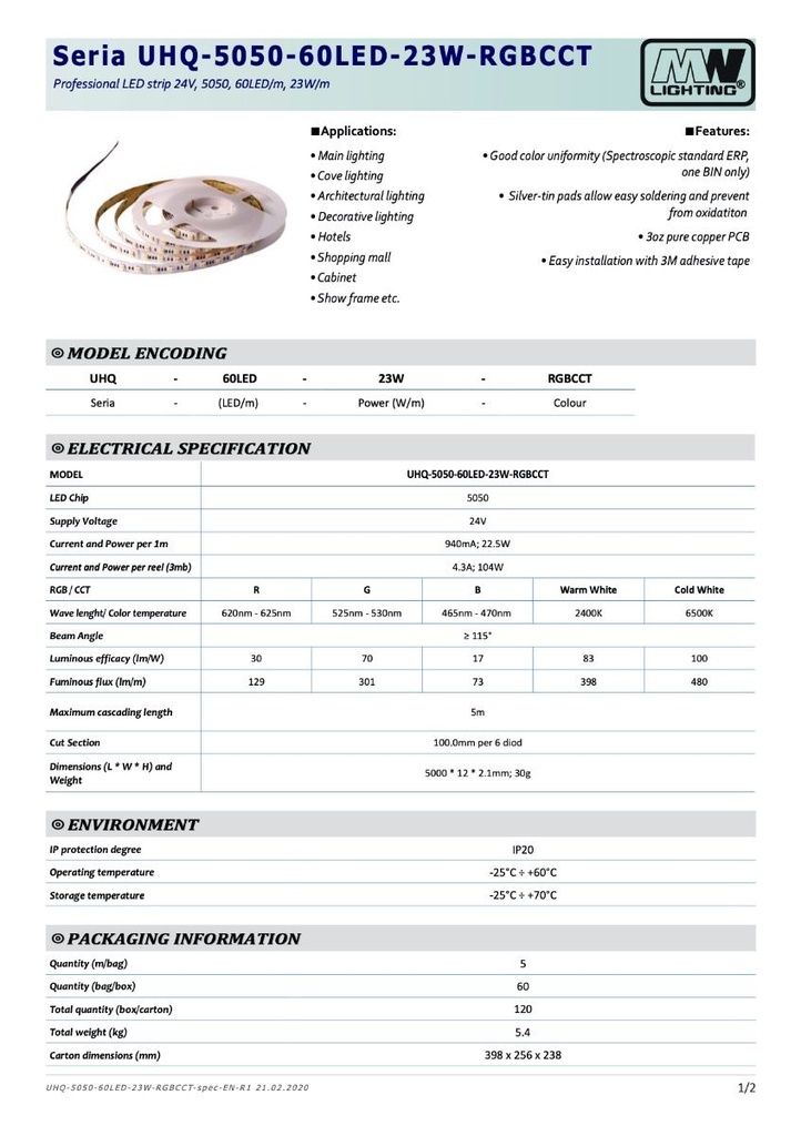 LED-Nauha Professional RGBW-CCT IP20 24V, 5m.