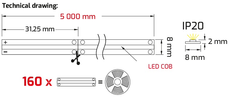 LED-nauha COB, 3000K, 12V, 11W/m. 1050lm/m.