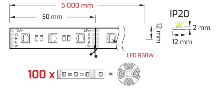 LED-nauha RGBW, 12V, RGB+4000K valkoinen. 5m.