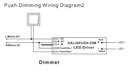 himmennettävä LED virtalähde DALI2/PUSH-DIM, 100W, 12V