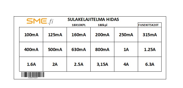 Sulakelajitelma, lasiputki, 5X20mm. 180kpl. HIDAS