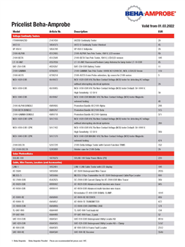 [Amprobe_pricelist] Amprobe hinnasto 2022